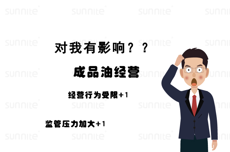 對?；C經(jīng)營企業(yè)的影響
